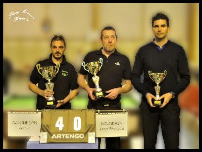 OPEN DE BIGNAN