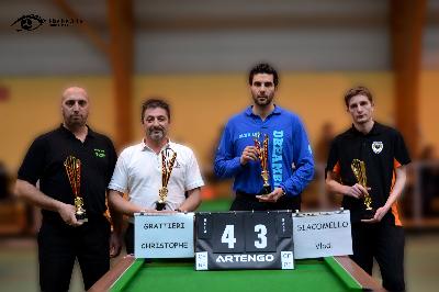 OPEN DE DIJON