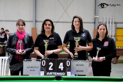 OPEN DE COUTRAS