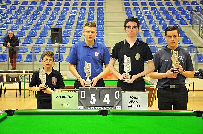 OPEN DE DIJON