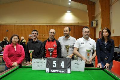 OPEN DE CHATILLON-SUR-LOIRE