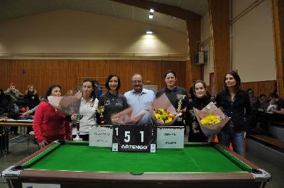 OPEN DE CHATILLON-SUR-LOIRE
