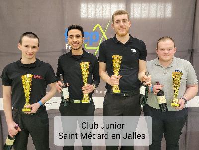 OPEN DE SAINT-MEDARD-EN-JALLES