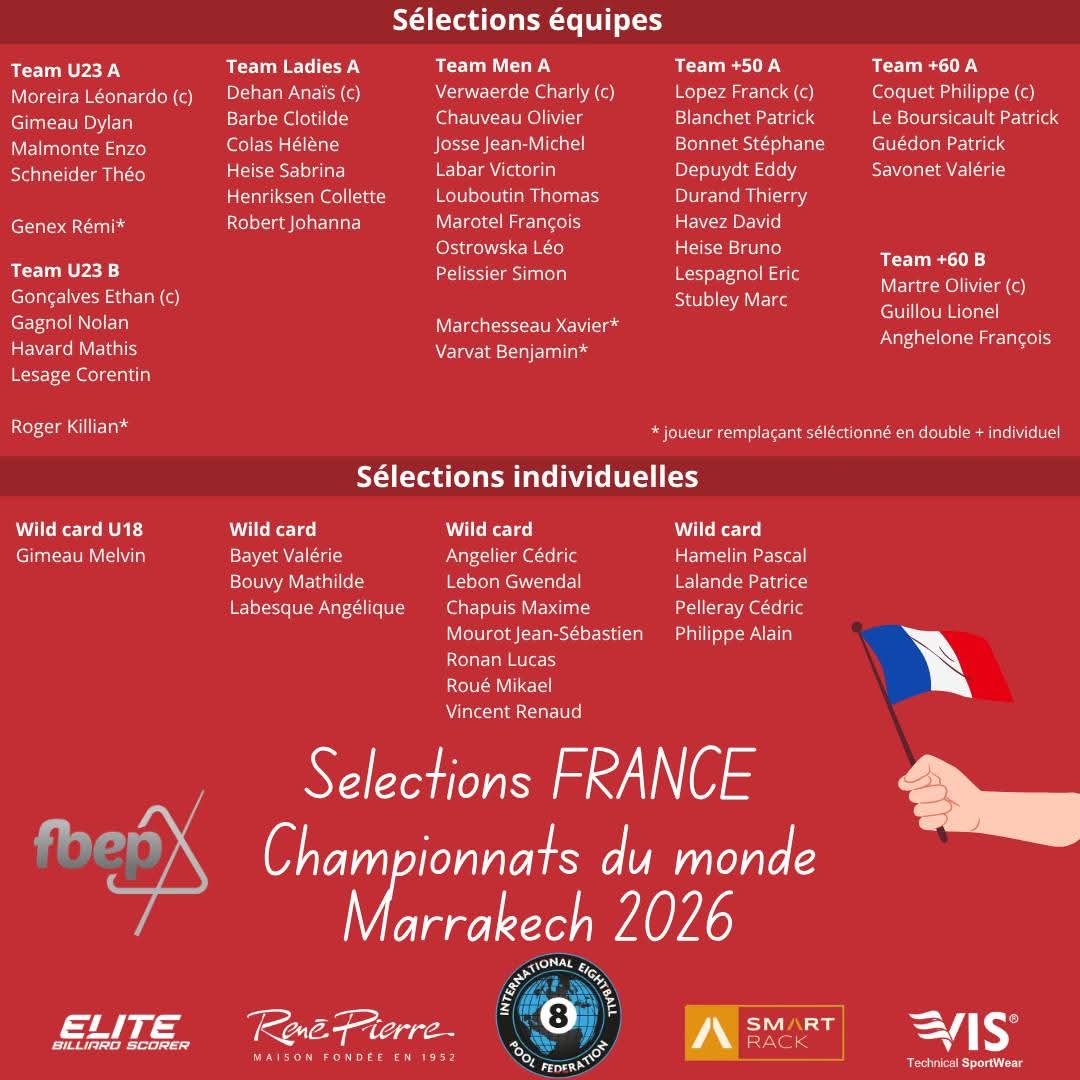 Pré-sélections